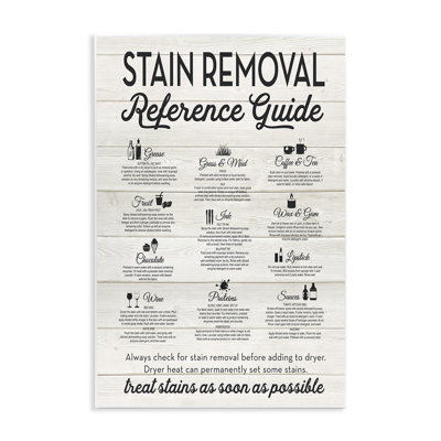 'Stain Removal Reference Guide Typography' - Picture Frame Textual Art on Wood