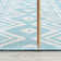 Tapis intérieur / extérieur turquoise Urbina