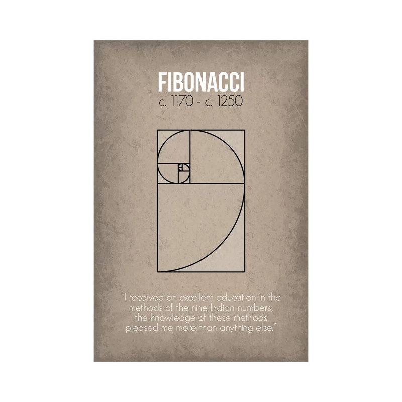 Fibonacci - reproduction d'art textuel sur toile tendue, H 60 po x l 40po x P 1,5 po