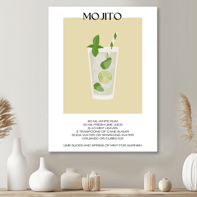 Décoration murale Mojito Traditional Cuban Punch II - cocktails