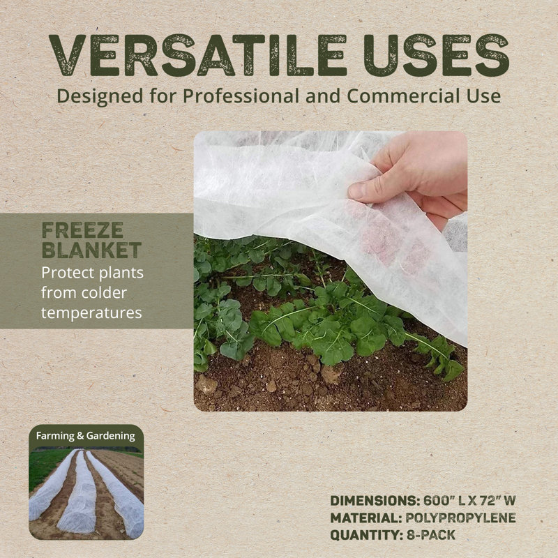 Shade Cloth and Cover