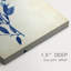 Indigo Leaf Study I - Toile tendue avec châssis sur mesure - 3 pièces-2042007770