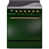 Emerald Green/Brass