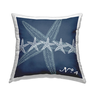Polyester Throw Square Pillow Cover & Insert