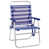 Blue/White is out of stock