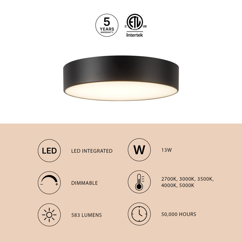 Musa 6-in Black dimmable LED Flush Mount, Nickel
