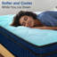 Matelas hybride 14 po en mousse viscoélastique de refroidissement moyenne pleine grandeur dans une boîte avec Certipur-US-1160442687-1205168762