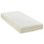  Housse de sommier 18 po-50812981-50812943