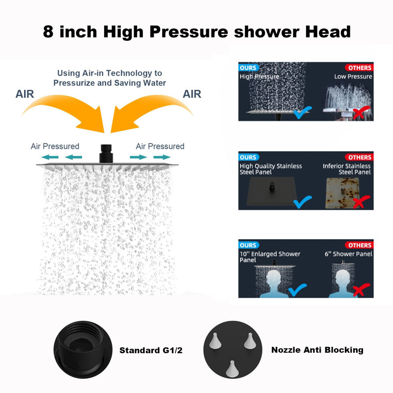 Premium All-Metal Shower System – 8" High-Pressure Rainfall Shower Combo With Adjustable Extension Arm, Oil Rubbed Bronze