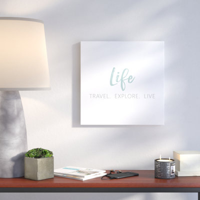 «Travel Explore Live», reproduction d'art textuel sur toile