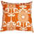 Citrus Orange is out of stock