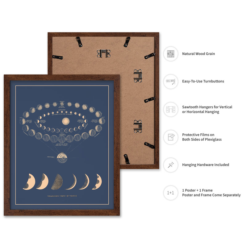Phases de la lune No2, Affiche, H 11 po x l 14 po, Encadrement brun