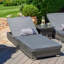 Blaisdell Sunlounger Set - Grey