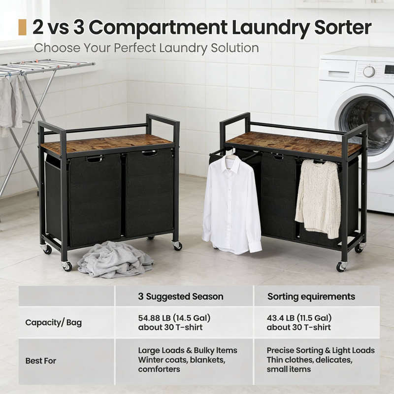 Panier à linge avec sacs de tri amovibles, tablette de rangement intégrée, roues à 360 degrés avec freins et pieds de nivellement réglables pour l'organisation de la salle de lavage