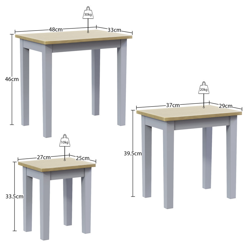 Analynn 3 Piece Nest of Tables, Grey, Oak