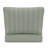 Sunbrella Outdoor Lounge Chair Cushion-1715701361