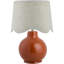 Lampe de table Canvey Maura-1909637551-1909480548-1909480551