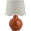Lampe de table Maura-1909637551-1909480551-1909480548