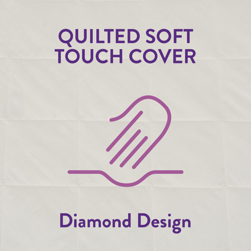 Cosy Nights Mattress Protector – Soft Touch, Breathable & Hypoallergenic Cover with Hollow Fibre Filling – Machine Washable Bed Protection