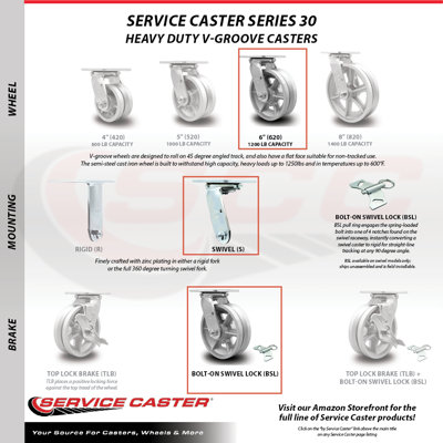 4 Piece Semi Steel Caster Set
