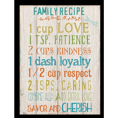 Reproduction d’art textuel sur papier encadrée « Family Recipe IV » par Marilu Windvand