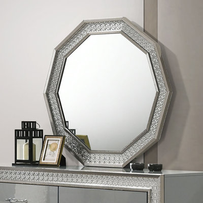 Wuilmer Decagon Mirror