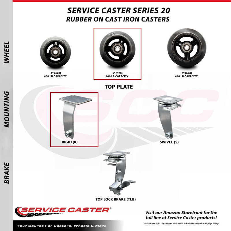 4-Piece Rubber and Cast Iron Caster Set
