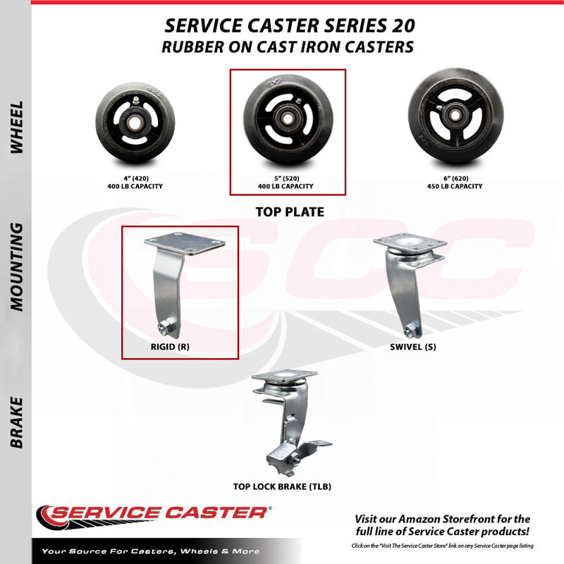 Rubber on Cast Iron Wheel Rigid Caster with Roller Bearing