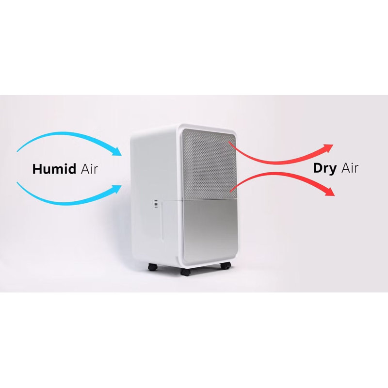 Stylies Regulas Dehumidifier