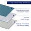 3 Layers Quilted Adjustable Strap Box Cushion Recliner Slipcover-738674700-738674688