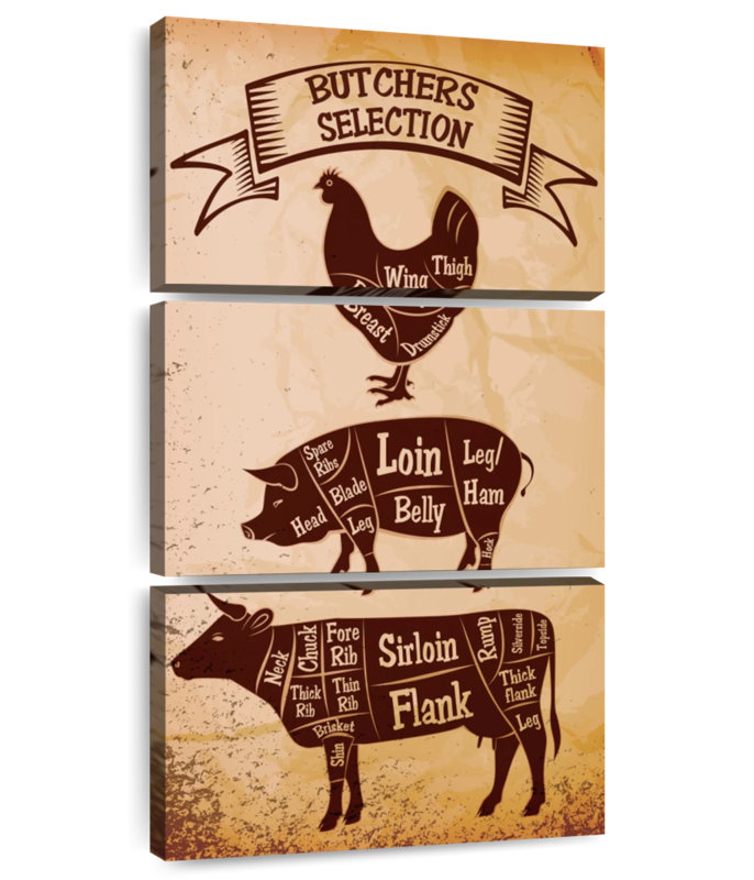 Butcher's Selection Guide, 32" H x 15" W