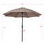 Parasol de marché 102 po Orlanta