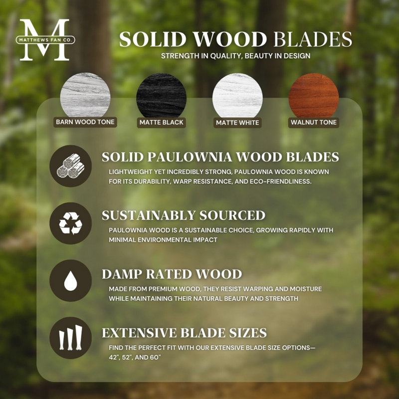 Irene 5 - Blade LED Ceiling Fan with Light Kit Included, Brushed Nickel, Matte White, 42"