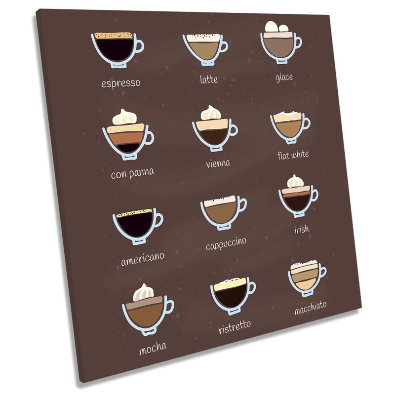 Z1152 Coffee Drinks Types Kitchen - Wrapped Canvas Painting, 60cm H x 60cm W x 2cm D