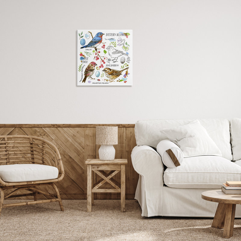 "Woodland Birds", art mural sur toile par Jane Maday, H 24 po x l 24 po