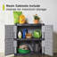 37" H x 36" W x 18" D 2 Door Storage Cabinet