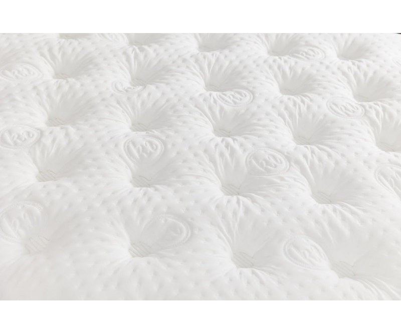 Kathy Ireland Firm Luxury Hybrid Mattress, Twin XL
