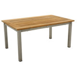 Avanti Teak Stainless Steel Outdoor Rectangle Coffee Table 40"