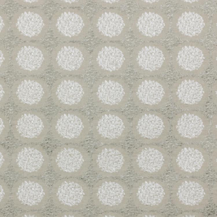 Fabric, Titanium