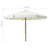 Beffrey Beach Umbrella-1652589509