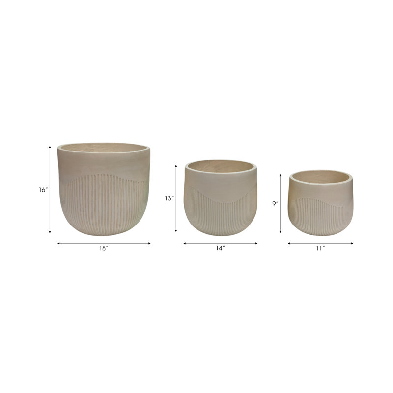 Planter Set Polyresin Carved Sculptural Design Decorative Indoor Outdoor Container Pots Contemporary Minimalist Style Durable Lightweight Construction Set Of 3