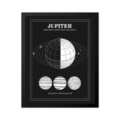 Jupiter