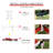 Steel Pop-Up Party Tent Canopy with Mesh Side Walls-50118378-90566559