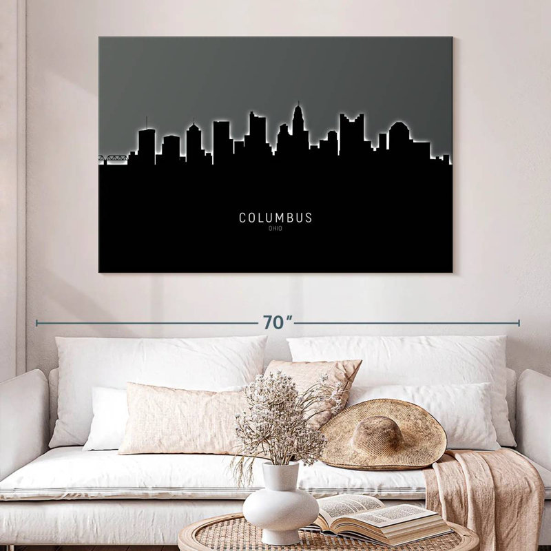 Columbus Ohio Skyline IV, 20" H x 30" W