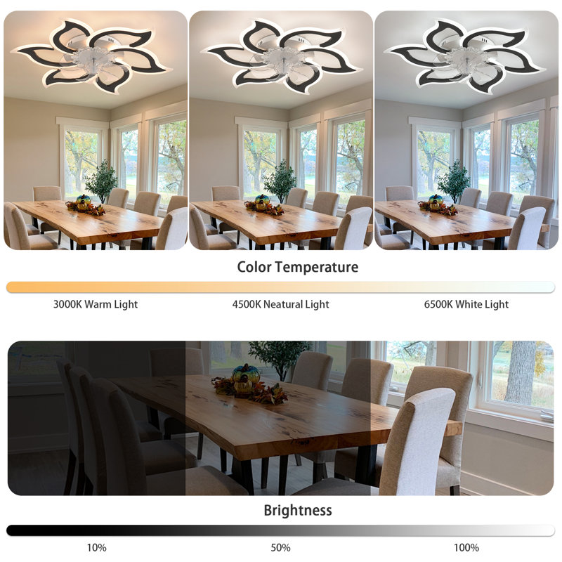 Kazuhito 33.46" 7 - Blade Reversible Dimmable LED Ceiling Fan With Remote Control And APP, Black