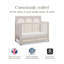 Eloise 4-in-1 Convertible Crib-1607064570