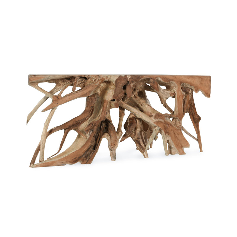 Console Cypress
