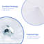 Plateau de meuble-lavabo simple 36 po avec lavabo en quartz 36 po