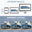 Canapé modulaire en L 104 po x 60 po, accoudoir multifonctionnel, double charge, rangement latéral, conception mobile, chenille douce pour les réunions de famille avec deux poches de rangement, décor résidentiel-121106291