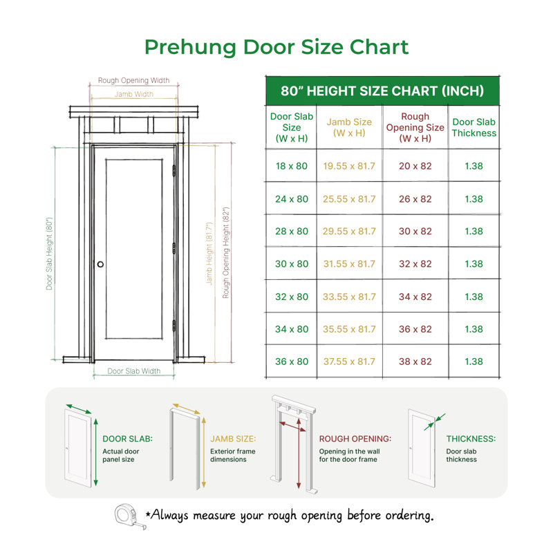 Porte intérieure prémontée moulée à 5 panneaux avec chambranles et charnières, 32" x 80", Satin Nickel Hinge, Left